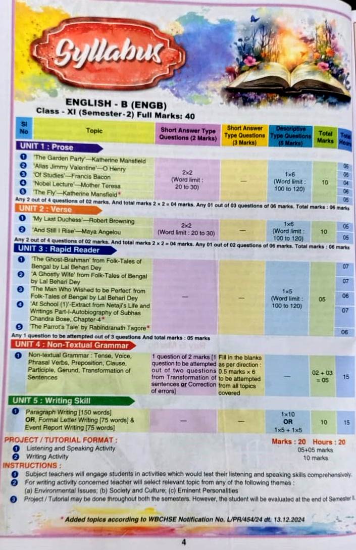 Class 11 English Companion 2026 (Semester 2) - According to Revised Syllabus - By Ray & Martin (Highlighter Edition) - Thumbnail 5