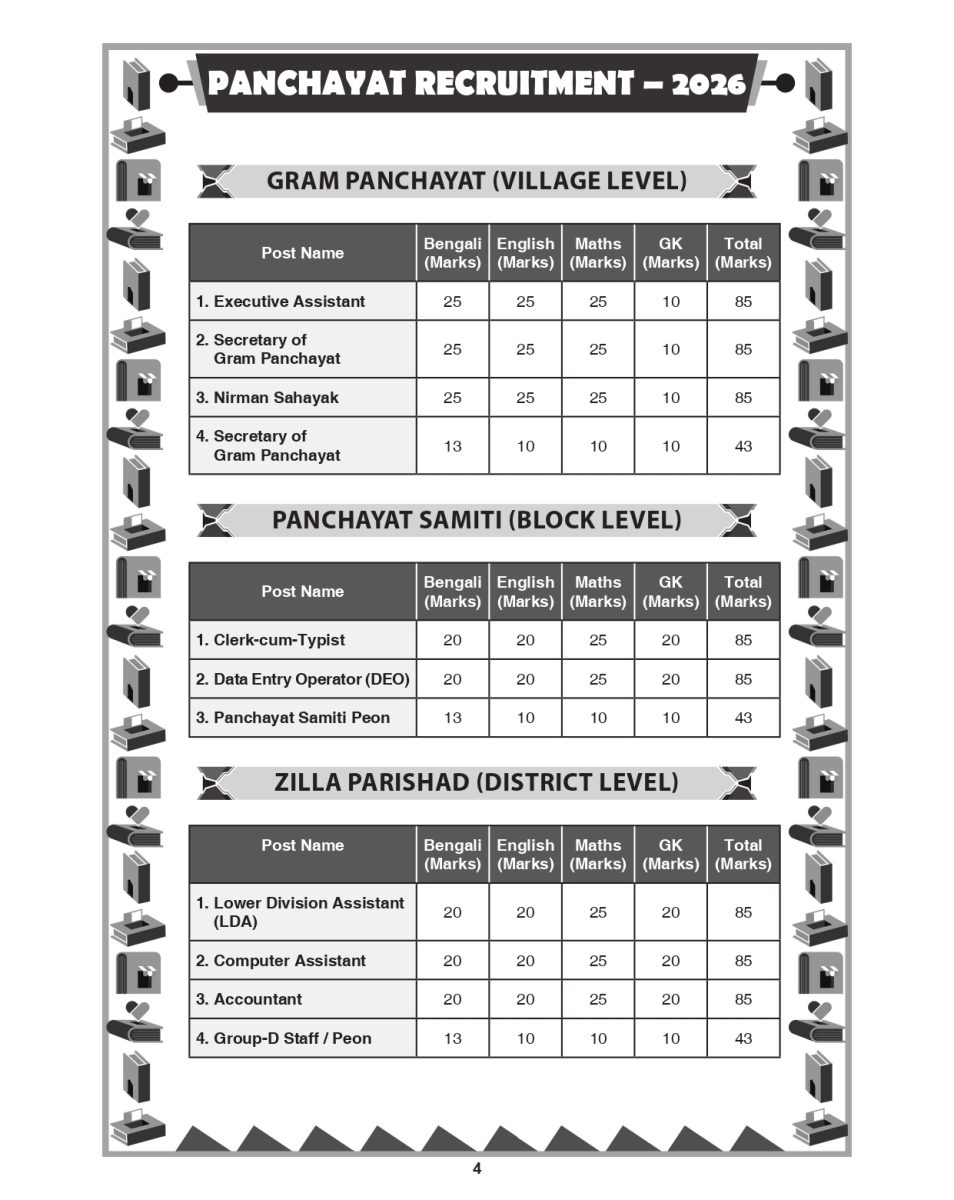 Gram Panchayat, Panchayat Samiti & Zila Parishad Recruitment Exam Guide (West Bengal) – Ray and Martin Cracker – Complete Study Material with Previous Year Solved Papers - Thumbnail 5