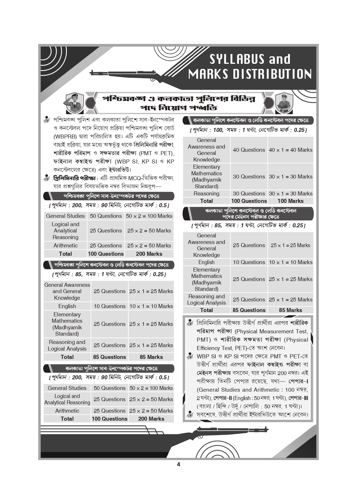 West Bengal Police Exam Preparation Guide (Latest Edition) by Ray & Martin | Police Cracker Book for SI, Lady SI, Sergeant, Constable | 20,000+ MCQs & 15 Years Solved Papers - Thumbnail 10