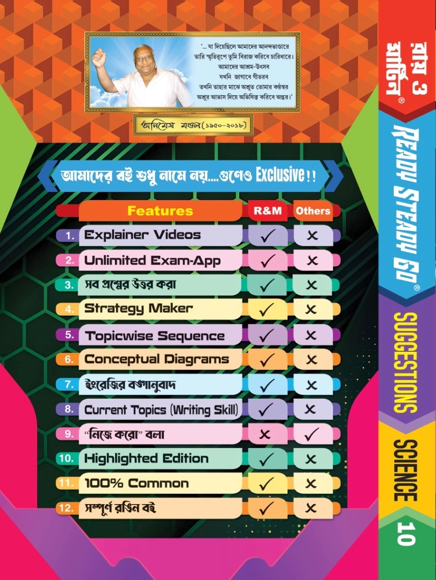 Madhyamik Class 10 Science Ready Steady Go Suggestions – Ray & Martin - Thumbnail 2