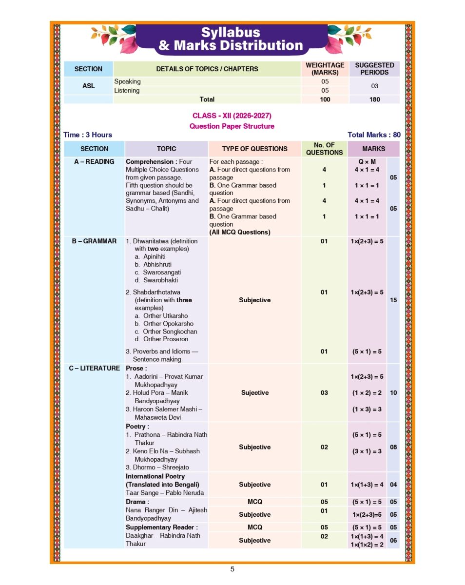 CBSE Class 12 Bangla Trailblazer Guide Book for 2026 Exams by Ray and Martin (Highlighter Edition) - Thumbnail 8